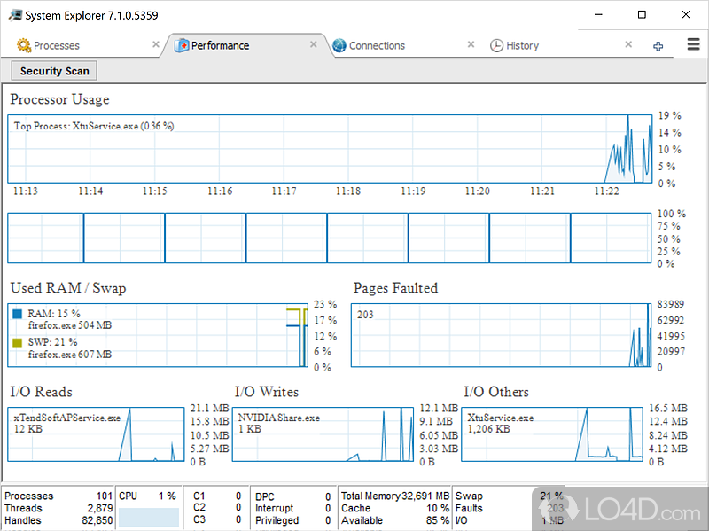 Windows Task Manager on steroids - Screenshot of System Explorer