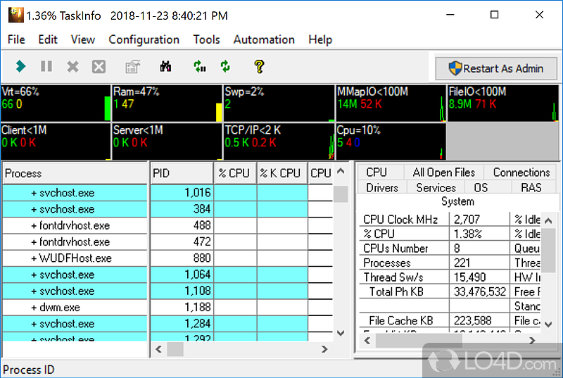 Superb Combination of NT Task Manager & System Information - Screenshot of TaskInfo