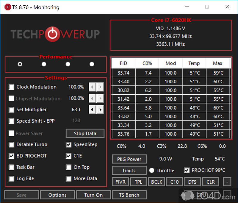 Monitor and adjust the three types of CPU throttling specific to many laptops and test processor's performance - Screenshot of ThrottleStop