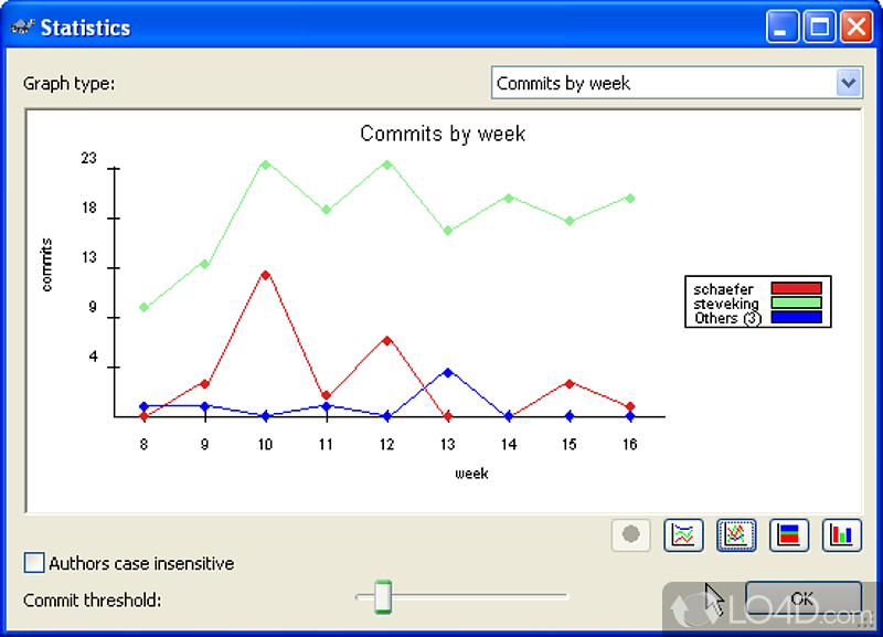 Compare and view text files - Screenshot of TortoiseSVN