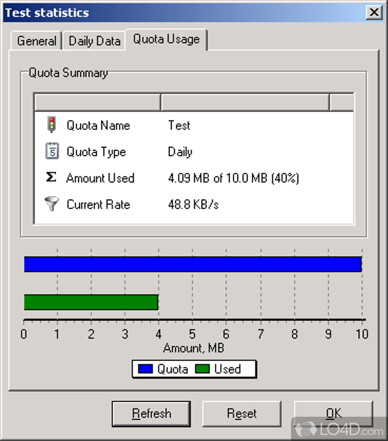 Bandwidth Manager screenshot