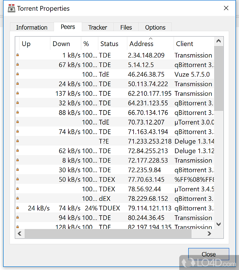 Lightweight and efficient torrent client - Screenshot of Transmission-Qt