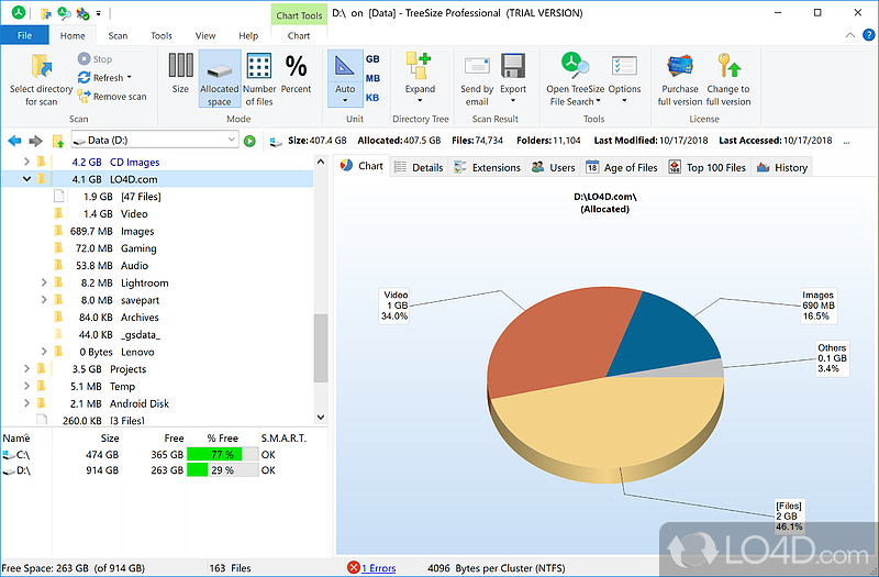 treesize pro alternatives