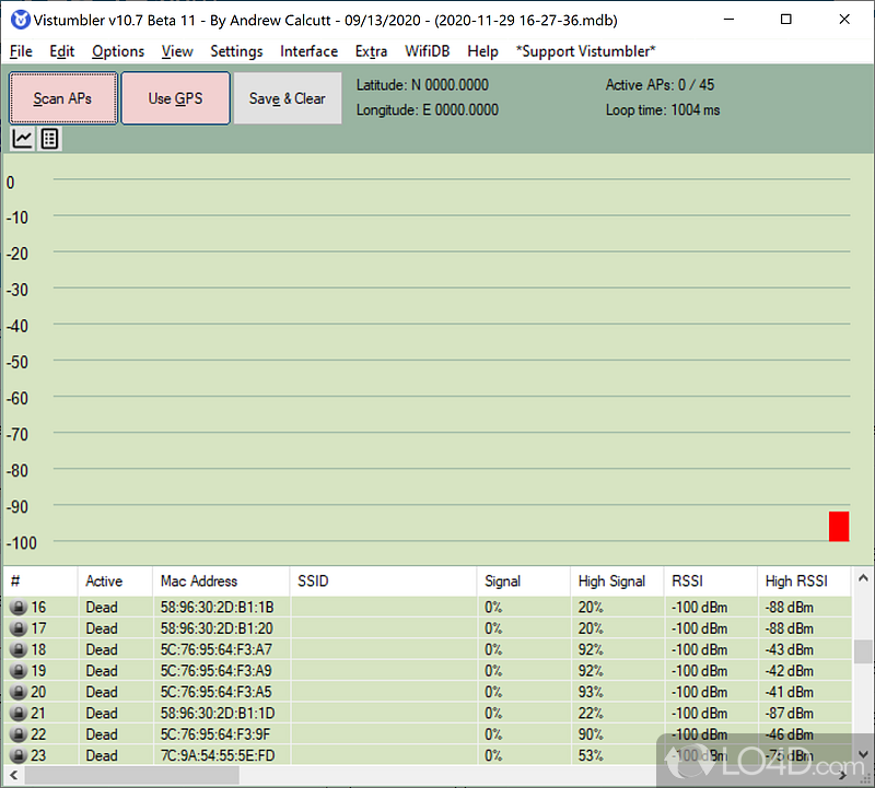 Detects nearby wireless access points that connect to - Screenshot of Vistumbler