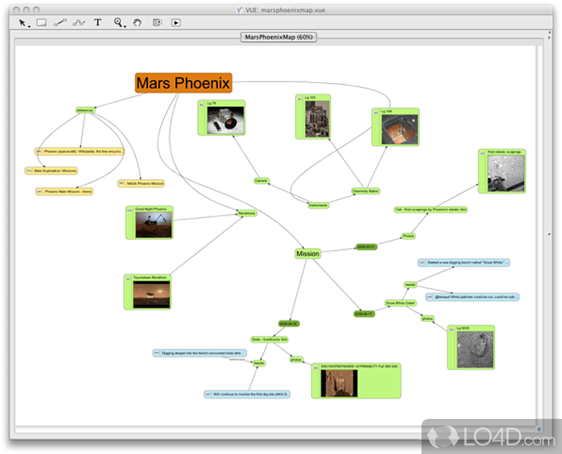 os x mind mapping software