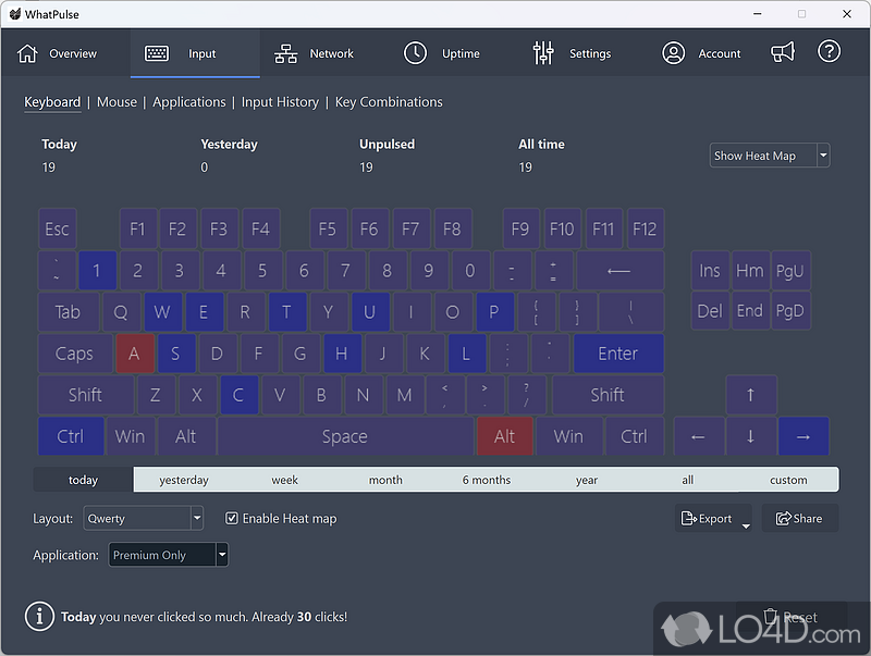 Software Designed to Track and Collate Computing Habits - Screenshot of WhatPulse