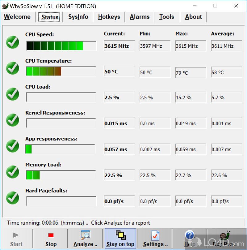 Monitors CPU's speed, temperature and load - Screenshot of WhySoSlow