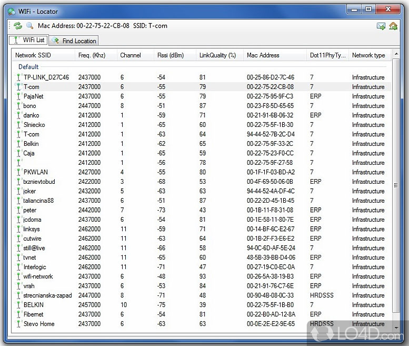Monitors the activity of wireless networks around you - Screenshot of WIFi Locator