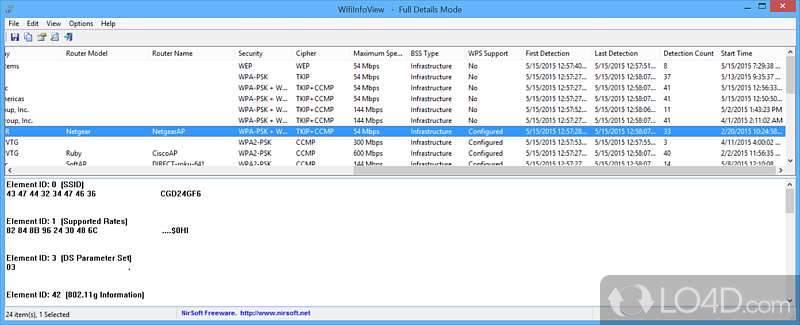 WifiInfoView 2.90 instal the new for apple