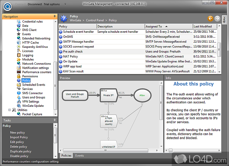 Advanced HTTP proxy, SOCKS server and multi-protocol proxy server - Screenshot of WinGate