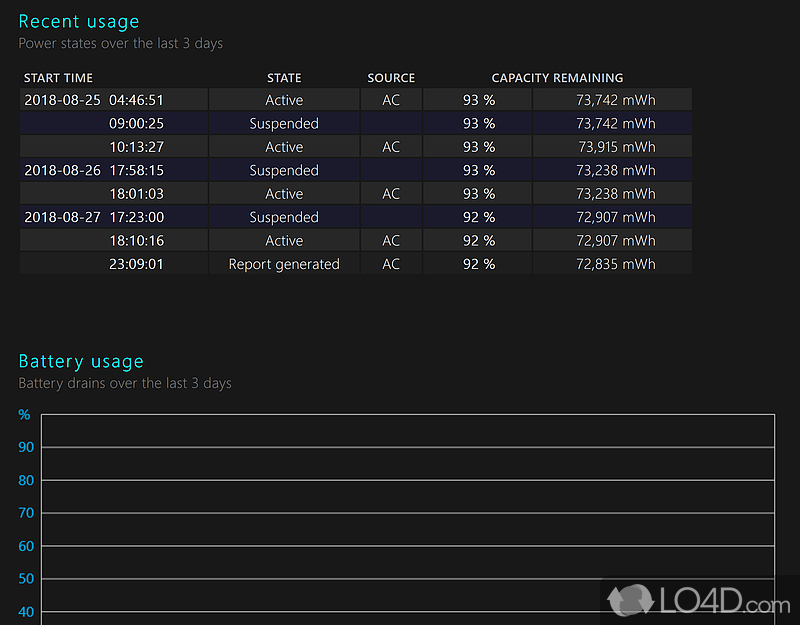 WiRE Battery Lifemeter: User interface - Screenshot of WiRE Battery Lifemeter