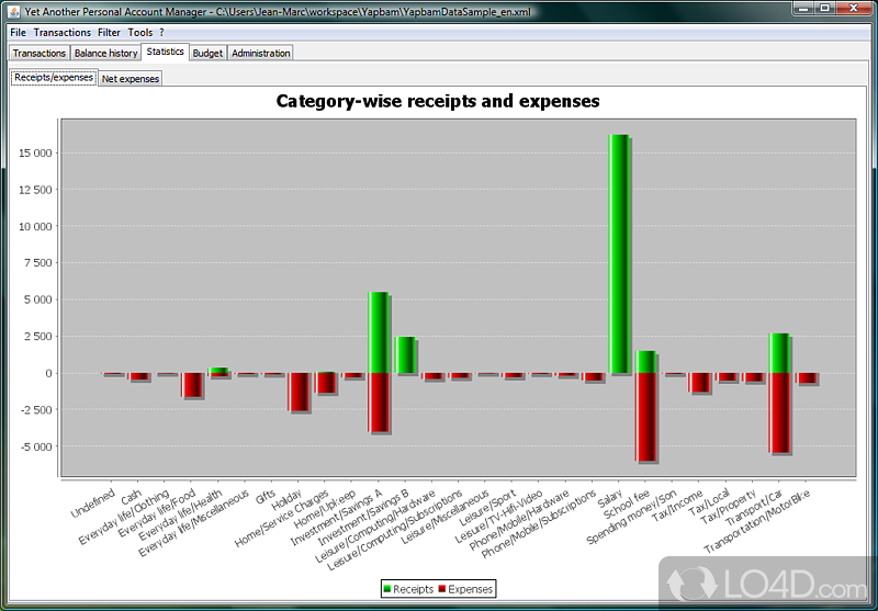 Manage finances and personal bank accounts - Screenshot of Yapbam