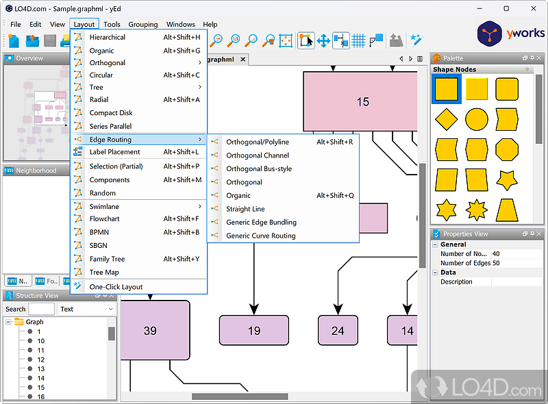 Automatic layout algorithms - Screenshot of yEd Graph Editor