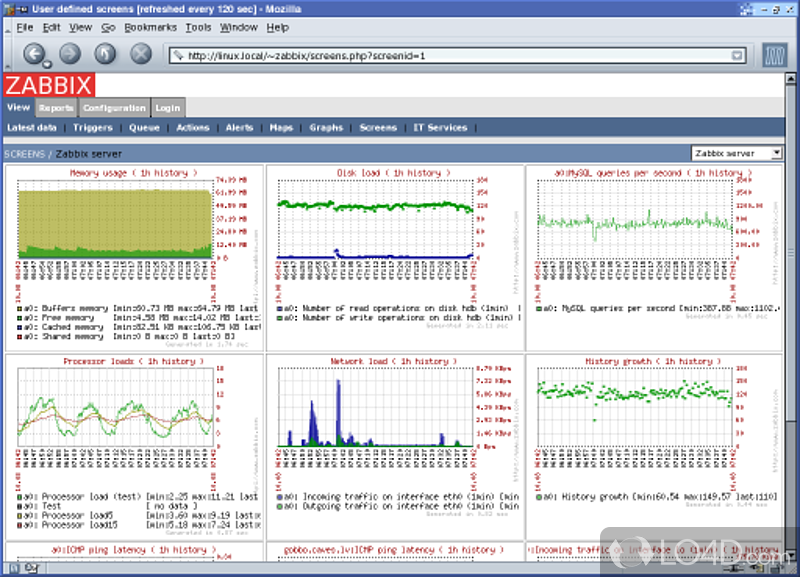 Open source solution for monitoring network resources that also provides database management - Screenshot of Zabbix