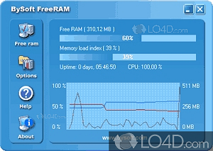 wise memory optimizer virus