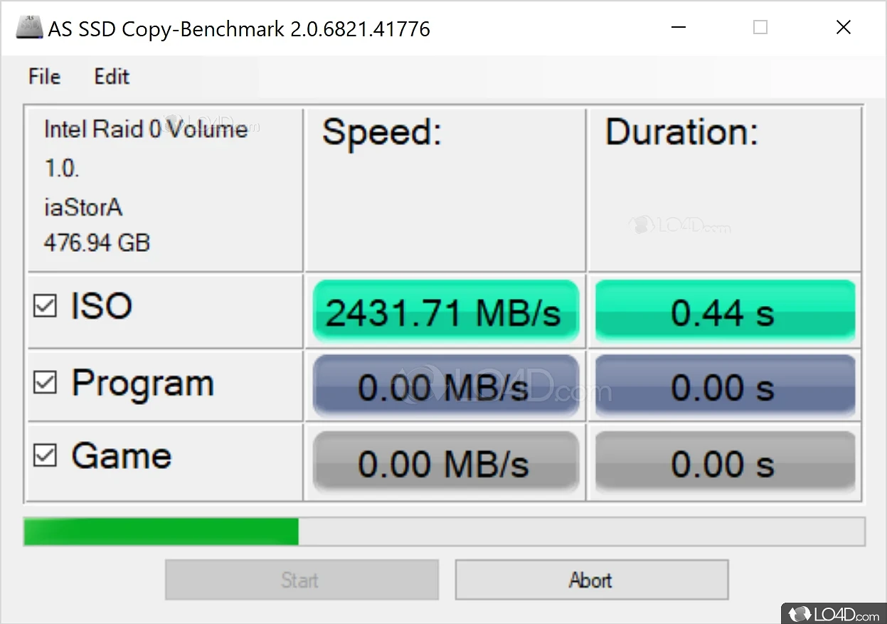 As ssd benchmark