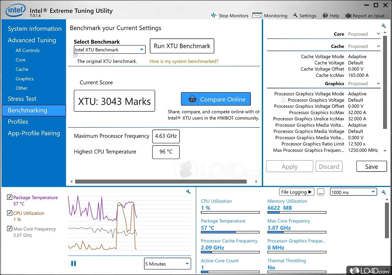 Demonstração do Intel Extreme Tuning Utility