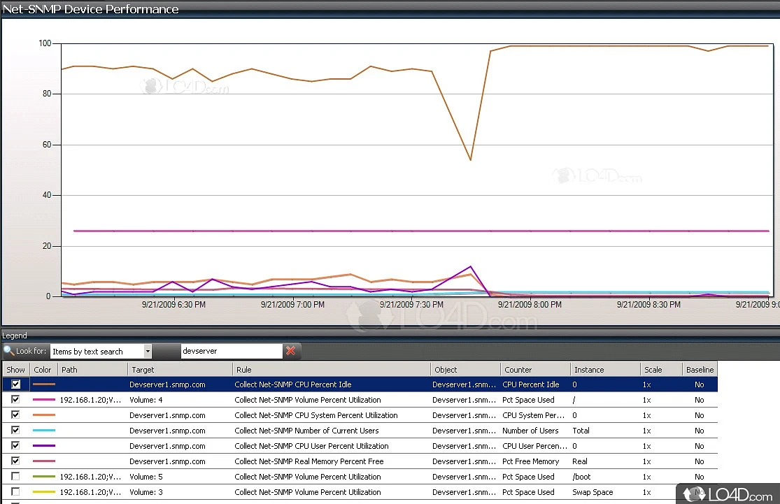 Suite of tools for monitoring network equipment health - Screenshot of Net-SNMP