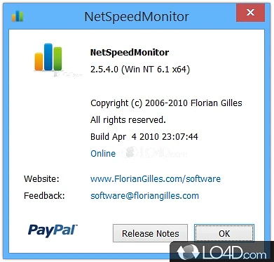 Speed on sale net monitor