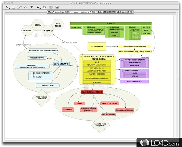 Variate modelling toolset - Screenshot of VUE