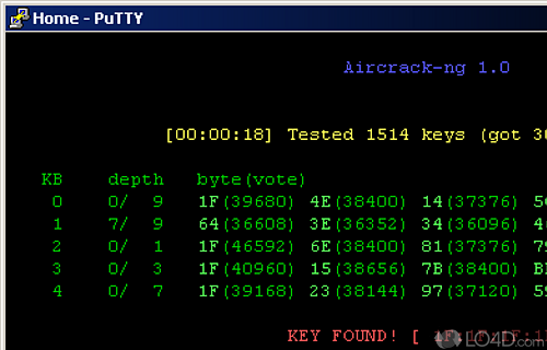 Screenshot of aircrack - Assess your Wi-Fi network security with these free tools