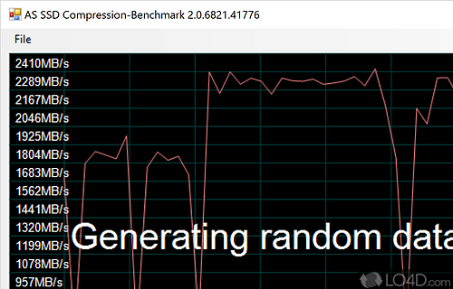 Test the SSD hard disks under various conditions and evaluate - Screenshot of AS SSD Benchmark