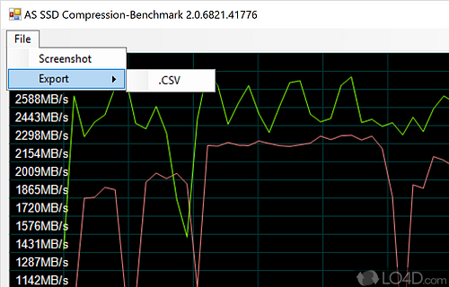 Performance - Screenshot of AS SSD Benchmark
