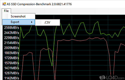 as ssd benchmark