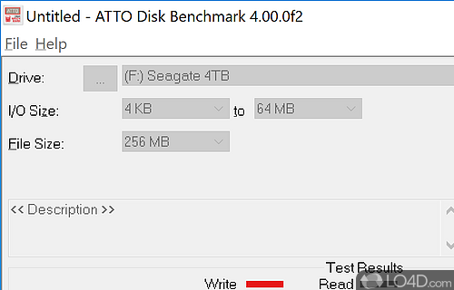 A thorough test case performed - Screenshot of ATTO Disk Benchmark