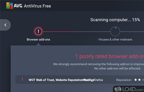 AVG Antivirus Screenshot