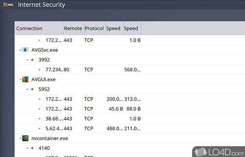 Firewall and anti-spam filter - Screenshot of AVG Internet Security