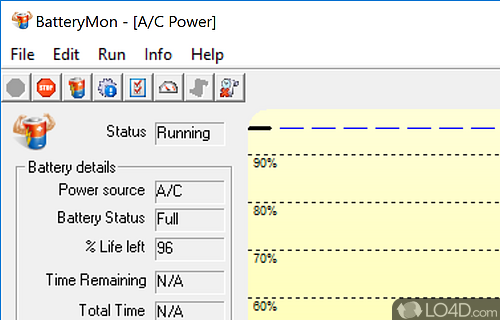 Monitor the status of laptop batteries and uninterruptible power supplies (UPS) - Screenshot of BatteryMon