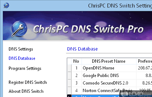 ChrisPC DNS Switch Screenshot