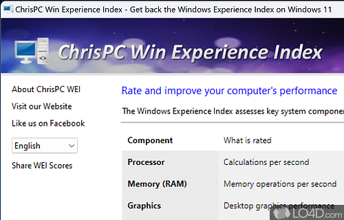 ChrisPC Win Experience Index 7.22.06 for windows instal