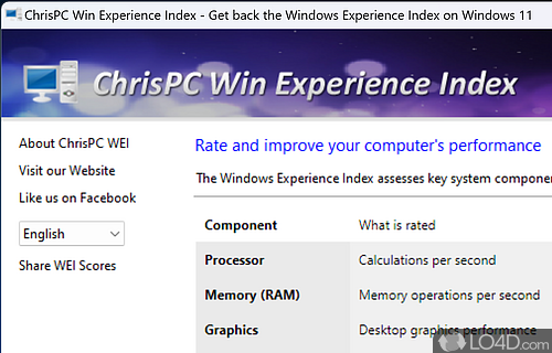 ChrisPC Win Experience Index 7.22.06 free instal