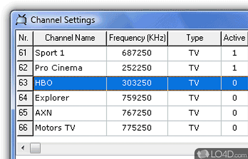 Screenshot of ChrisTV Standard - Record TV shows or movies with this PVR that takes control over you TV card with no more than a few mouse clicks