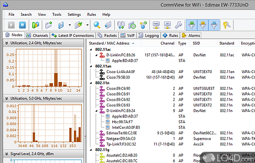 Screenshot of CommView for WiFi - Program for capturing traffic on 802