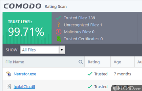 Full control over suspicious items - Screenshot of Comodo Firewall
