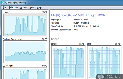 Screenshot of CPUID PerfMonitor - Identify the performance bottlenecks in system by tracking various processor-related events simultaneously