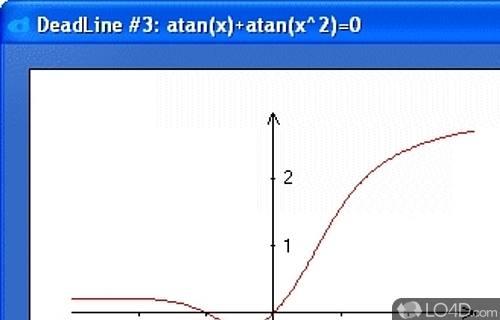 Screenshot of DeadLine Equation Calculator - Solves algebric equations graphically and numerically