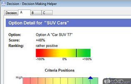 Decision Making Helper Screenshot
