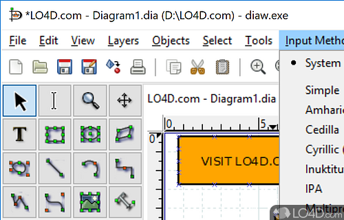 Dia Diagram Editor screenshot
