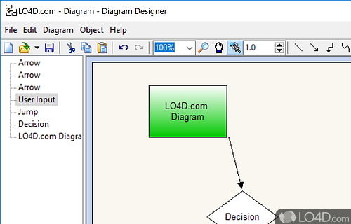 Create diagrams, flowcharts, illustrations and slideshows quickly - Screenshot of Diagram Designer