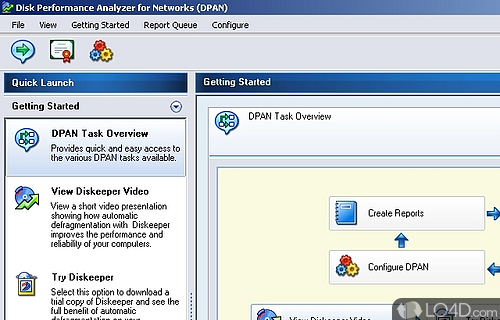 Screenshot of Disk Performance Analyzer for Networks - Sleek and intuitive graphical interface