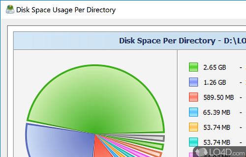 Disk Savvy screenshot