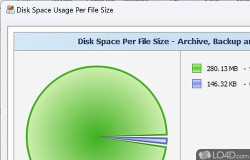 User interface - Screenshot of Disk Sorter