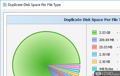 Many tools but just one use - Screenshot of DupScout