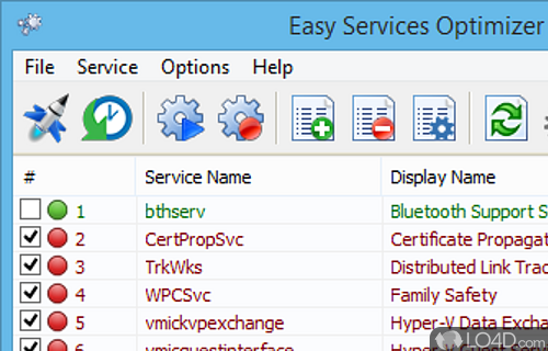 Screenshot of Easy Service Optimizer - Quickly optimize system's performance by disabling unnecessary services