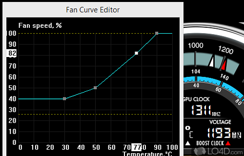 EVGA Precision X Screenshot