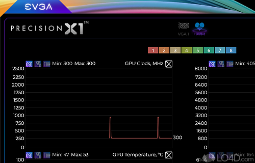 Tune your NVIDIA graphics card - Screenshot of EVGA Precision X1